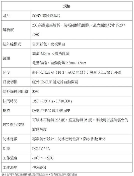 大台北科技~200萬 PTZ 1080P SONY晶片紅外線 APP遠端遙控 半球型 攝影機 自動對焦 AHD TVI