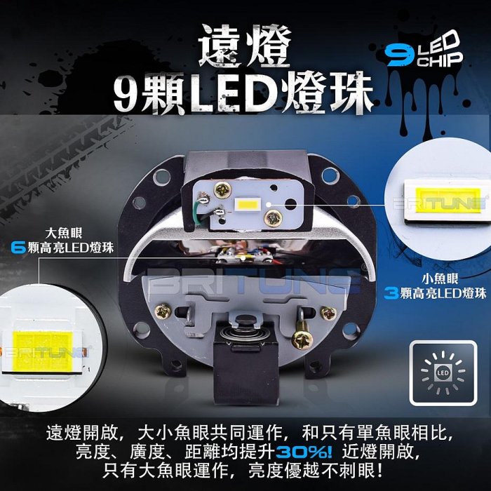 2.5吋矩陣式LED魚眼大燈超亮聚光內建LED對鎖直上H4/H7/H1/9005/9006燈座汽車機車改裝DIY大燈