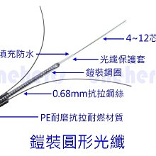 商品縮圖-1