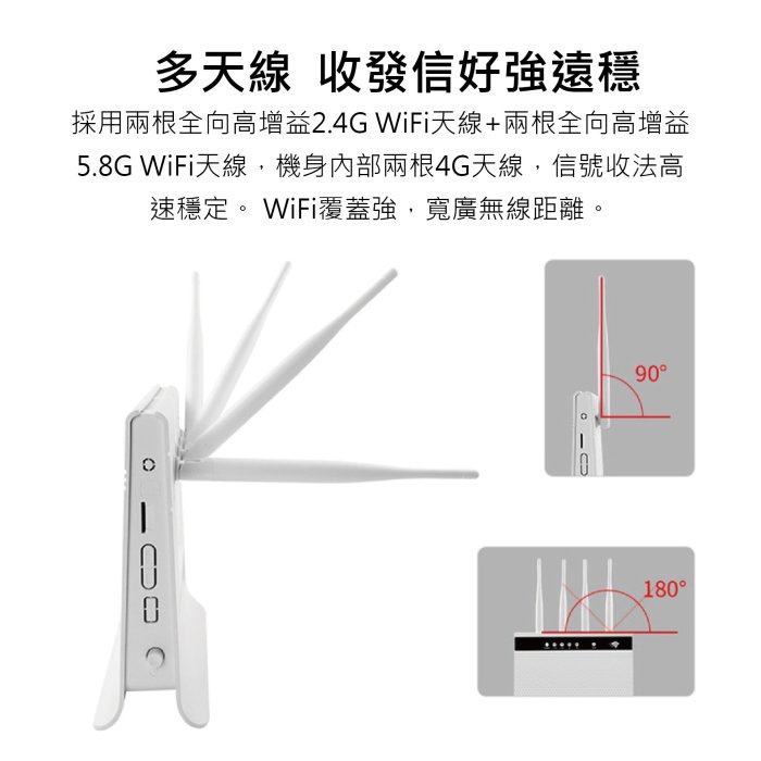 缺貨勿下-4G LTE 無線SIM網卡路由器LT288-Voice Wifi分享器另售 MF283U B818