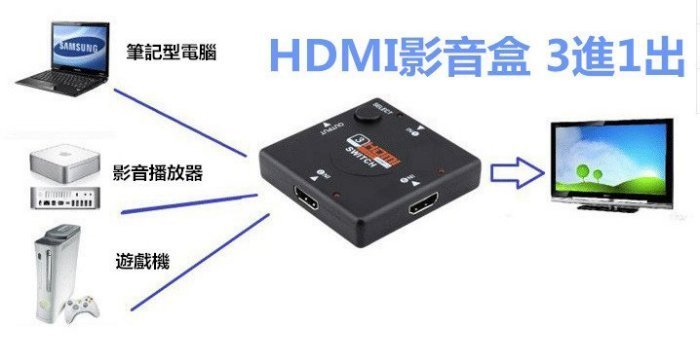 3進1出 HDMI 1.4切換器 視頻分配器 分線器 分頻器 1080 分配器 三進一出 分接器 轉換器 螢幕分配器