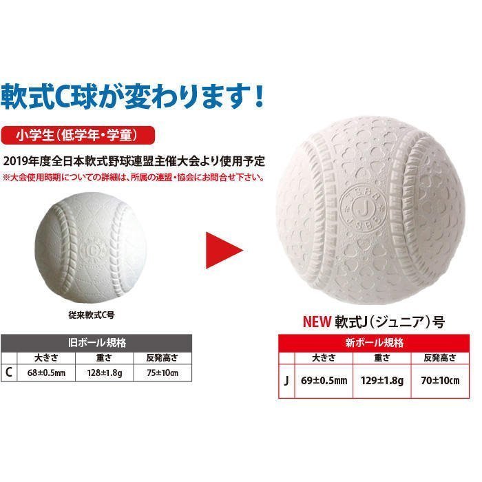 マルエスボール MARU S BALL 軟式野球ボール J号 ジュニア バラ1ケ