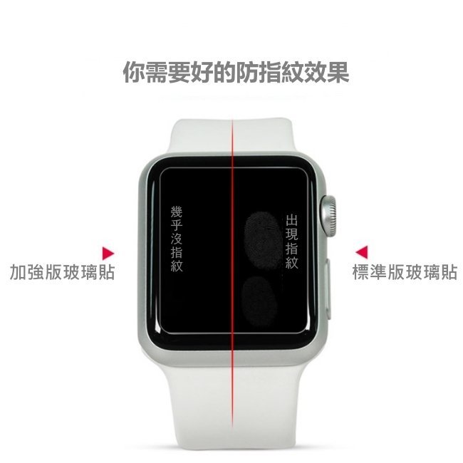 Apple Watch 9H 玻璃貼 防水版保護貼 全膠 40mm 44mm 4代AppleWatch 2.5D 非滿版