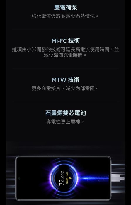 Xiaomi 11T Pro 5G｜(12 G+256G) 台灣小米公司貨｜聯強保2年｜板橋 可面交 請看關我｜小米手機｜小米5G手機