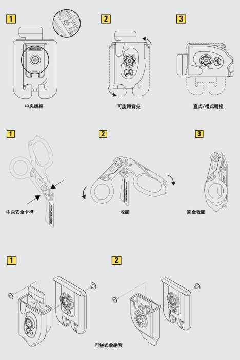 【ARMYGO】LEATHERMAN Raptor 消防救助醫療剪刀/橘黑柄