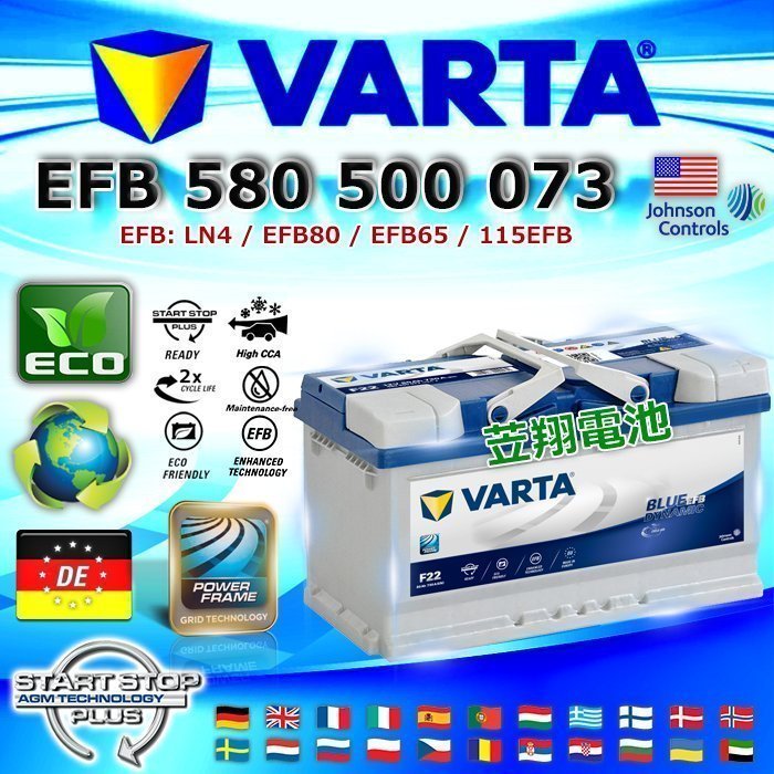 VARTA F22 EFB 80AH LN4 華達 汽車電池 SHARAN BENZ C300 E200 E300