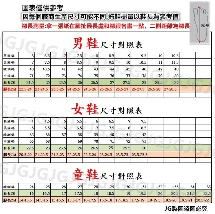 淇淇的賣場~米色 台灣製造 彼得兔拖鞋 凱西兔拖鞋發泡棉氣墊拖鞋靜音室內拖鞋皮革拖鞋情侶鞋