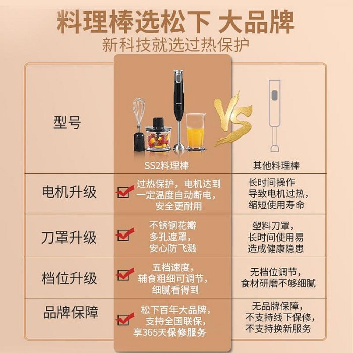 松下料理棒小型多功能寶寶輔食機手持榨汁料理機攪拌絞肉機均質機