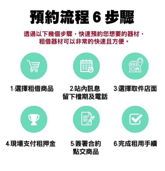 【快速取貨】楓驛 SONY A6600 出租 租相機 出租相機 單眼 租單眼相機 台北市 板橋 北車 桃園