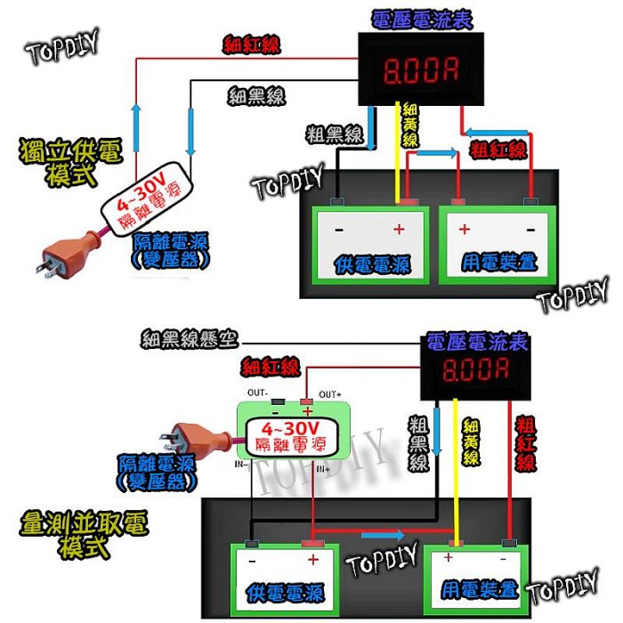 【阿財電料】ES3-200V10A 雙模式 電壓電流表 四位 電壓錶 電流錶 數位直流 電壓表 LED鋰電