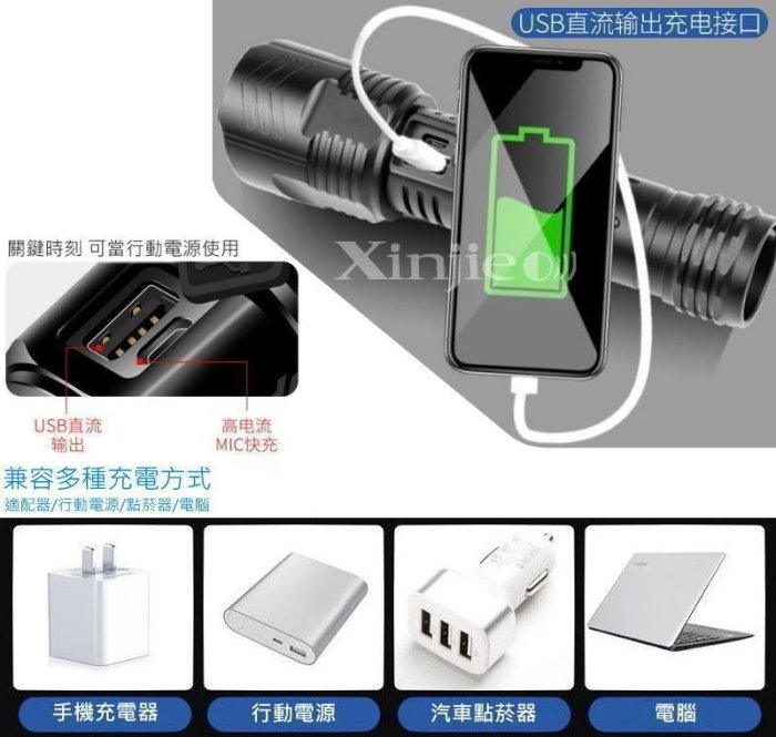 信捷【A98黑套】XHP90 強光手電筒 伸縮變焦調焦 四核燈珠LED 登山 露營 巡邏工作燈 超越 L2P50 P70