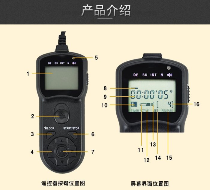 JJC 液晶定時快門線 縮時攝影RS-60E3快門線 適用EOS M6 M5 80D 1300D 70D 適