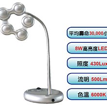 【含稅】NICELINK威勁LED節能檯燈 TL-207E4(S)銀色