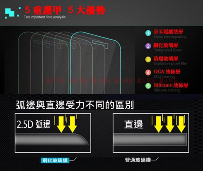 【太陽3C】紅米 Note 5 紅米 Note5 Note6 Pro 9H鋼化玻璃保護貼 2.5D導角  非滿版