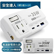 小白的生活工場*安全達人(SH4341)1開2插3+2P高溫斷電氮化鎵PD+QC 35W轉接器