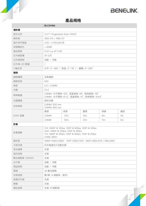 [萬事達監控批發] BENELINK 欣永成 BLC2416A 同軸音頻 1080P 半球攝影機 紅外線夜視 可錄音 監視器