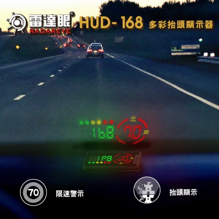 【日耳曼汽車精品】TOYOTA SIENNA 實裝 征服者 HUD-168 抬頭顯示器型 行車安全警示器 GPS 測速器