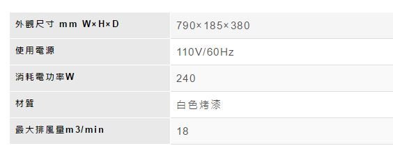 【龍城廚具生活館】【不賣】【已停產】林內排油煙機&抽油煙機&除油煙機RH-8021(80cm)