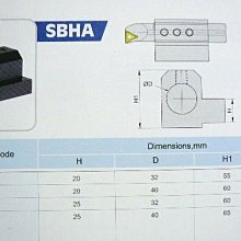 ※達哥機械五金※內徑車刀快換刀架座25*40與內徑車刀套筒組.6.8.10.12.16.20.25.32等.