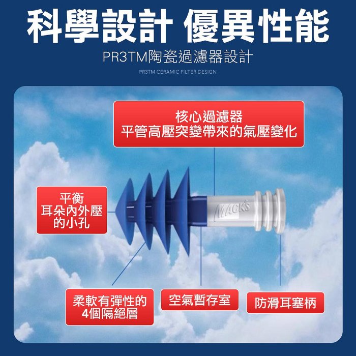 美國專業飛行耳機 Mack's 減壓飛行耳塞 飛機耳塞 減壓耳塞 飛行耳塞 耳塞