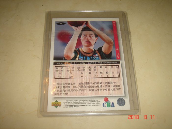 中華職籃 CBA 裕隆隊 宋濤 1995 Upper Deck  #4 球員卡