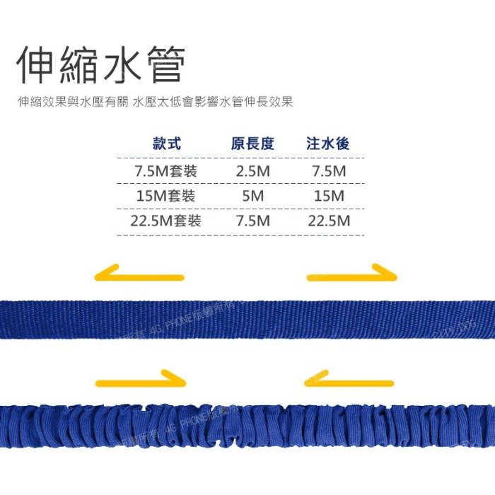 7.5M 伸縮水管套裝 伸縮水箭蛇 萬用清潔 神奇伸縮水管 3倍伸縮力 防爆水管 高壓彈力伸縮水管 洗車水管 【神來也】