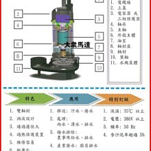 大眾馬達 新井xp851 2hp 3 汙水泵浦