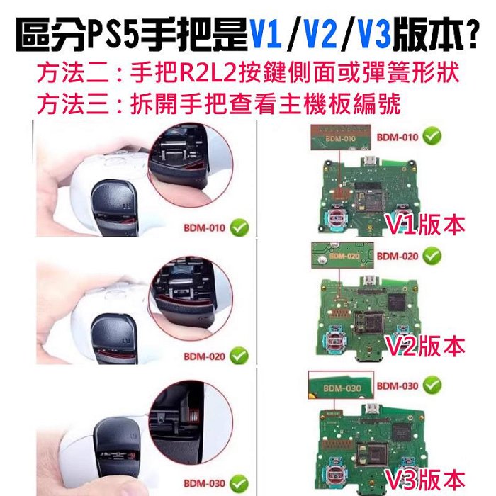 【台灣現貨】PS5維修零件（PS5手把導電膜 V2版、1長2短）＃A02032 按鍵手柄導電膜  DualSense