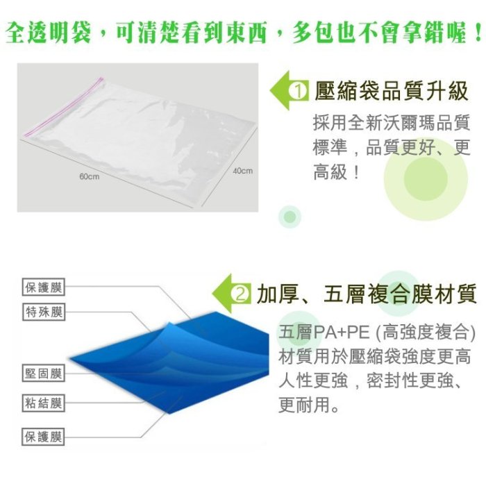 手捲壓縮袋 買一送一 超低價 旅行 真空袋 免抽氣筒 手捲收納袋 出國打包收納 防爆特厚型