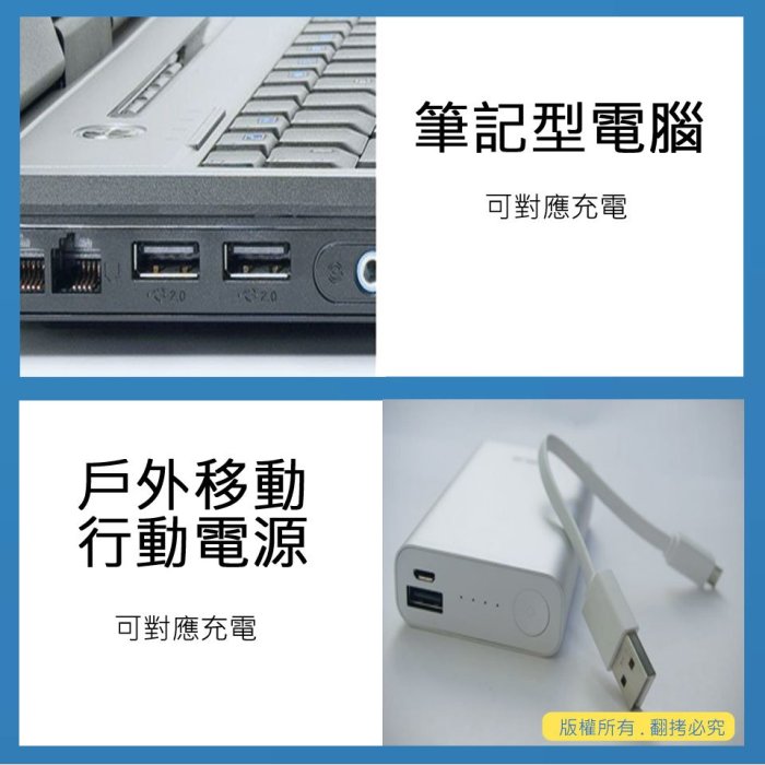 星視野 SONY BX1 電池 + USB 充電器 HX400V HX90V HX99 CX405 WX300