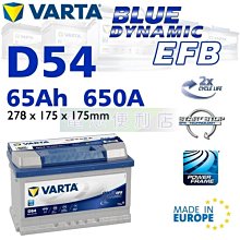 [電池便利店]德國華達 VARTA EFB D54 LN3 65Ah 歐洲製造 啟停專用電池