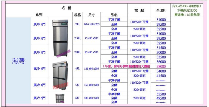 《利通餐飲設備》六門風冷上凍下藏冰箱 六門冷凍櫃 純304整台 冷凍庫 冷凍櫃 營業冰箱