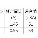 商品縮圖-4