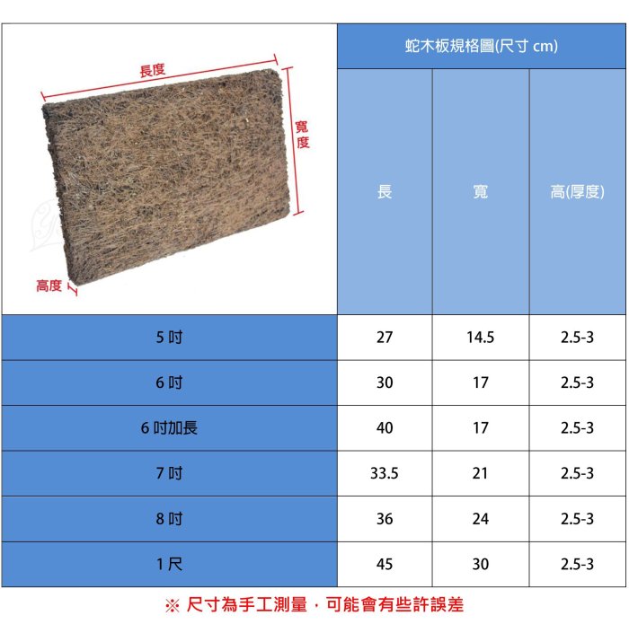 *滿1200免運*【ED007-S】天然蛇木板 保水通氣性佳/8吋蛇木板/單片裝 【園丁花圃】