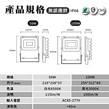 商品縮圖-2