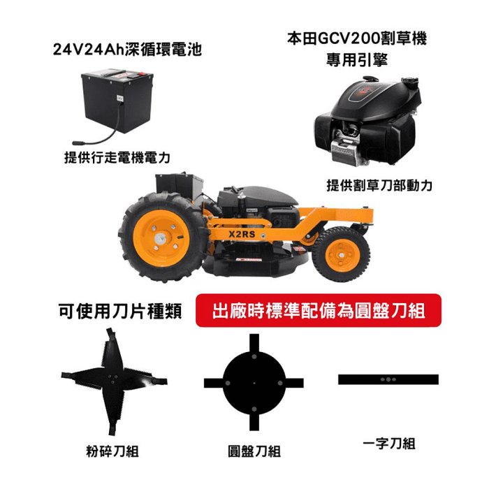 【達利商城】台灣 XLK X2RS 超級拓荒者 遙控 割草機 本田GCV200 引擎式 遙控式 除草機 修草機 園藝工具