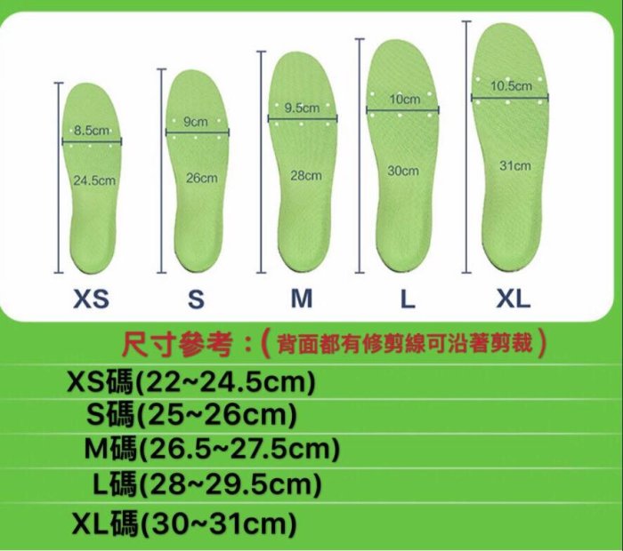 ☆鞋墊哥☆運動支撐鞋墊☆扁平足☆筋膜炎☆現貨供應☆