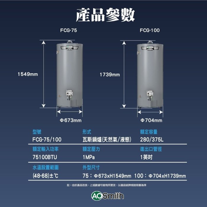 【AOSmith】AO史密斯 美國百年品牌 280L落地型瓦斯熱水鍋爐 FCG-75(天然氣/桶裝瓦斯)