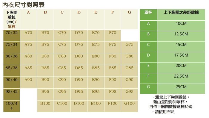 【AMY】華歌爾VB3666 輕運動內衣，D-E罩杯，原價$1880，特價$1692