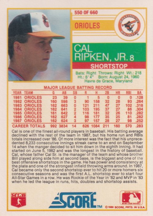 1988 Score #550 Cal Ripken Jr.