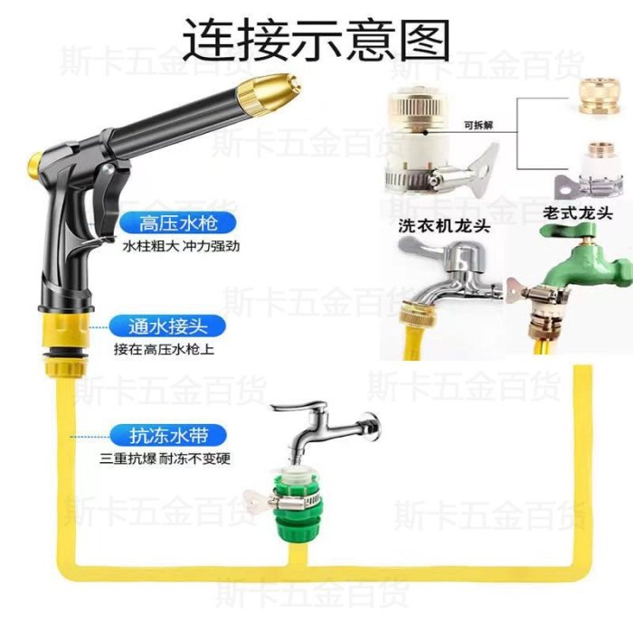 高壓水槍套裝 洗車神器家用 洗車水管軟管噴水槍 多功能全套 衝車工具 花園澆花神器 園林水管澆地套裝果園澆水【斯卡五金】-KK220704