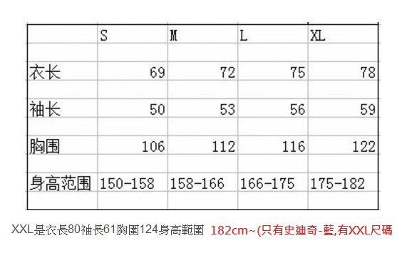 毛怪 大眼仔 三眼怪 恐龍 拉拉熊 史迪奇 熊貓 拉拉熊 熊貓 卡通動物連帽外套 動物連身睡衣 派對角色扮演服裝披肩