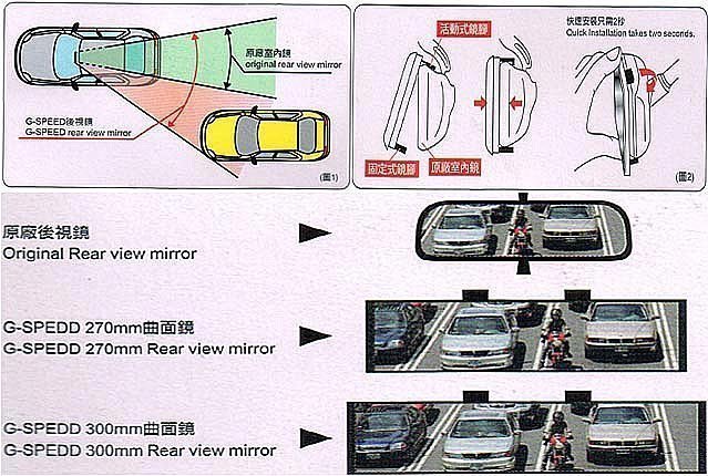 【吉特汽車百貨】G-SPEED PR60 碳纖維卡夢 270MM 車內廣角 曲面鏡 防眩 汽車室內鏡 後視鏡 輔助鏡