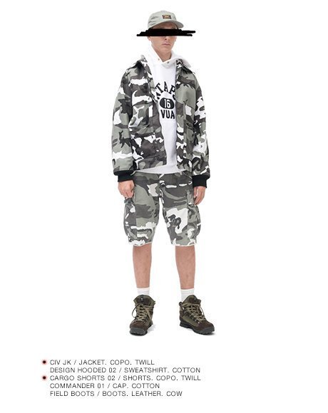 特價「NSS』WTAPS 16 CARGO SHORTS 02 COPO TWILL URBAN CAMO 六口袋