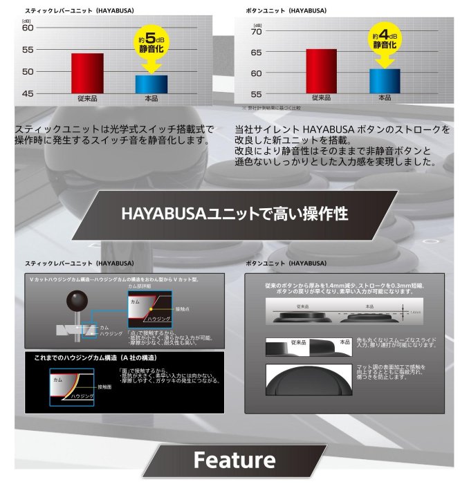 ☆小瓶子玩具坊☆PS5/PS4/PC HORI  阿爾法 Alpha  靜音版 格鬥大搖桿 (SPF-039A)