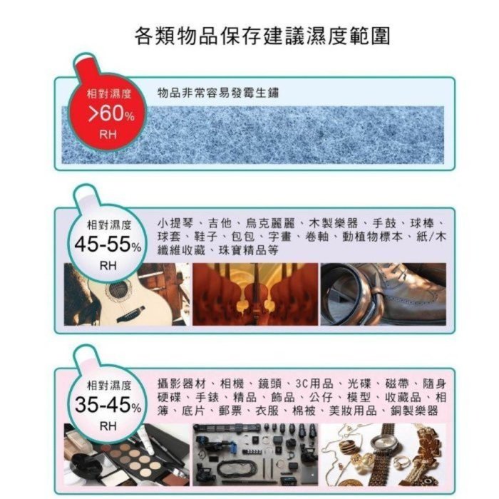 新風尚潮流 【D-60C】 防潮家 電子防潮箱 五年免費維修 完整版 濕度可調整