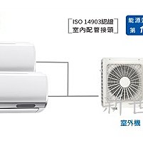 **新世代電器**請先詢價 HITACHI日立 變頻單冷一對二系列 RAM-50QP@介紹中有可搭配內機款及價格喔^^