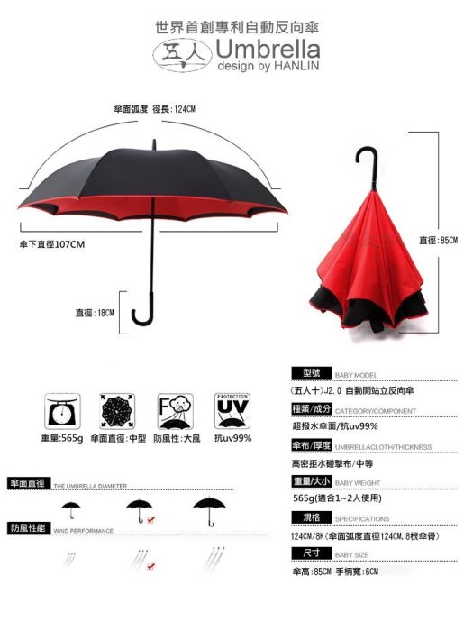 【 全館折扣 】 全新第二代 五人十 反向傘 汽車雨傘 雙層雨傘 自動傘 正品專利 自動開 可站立 513J2.0