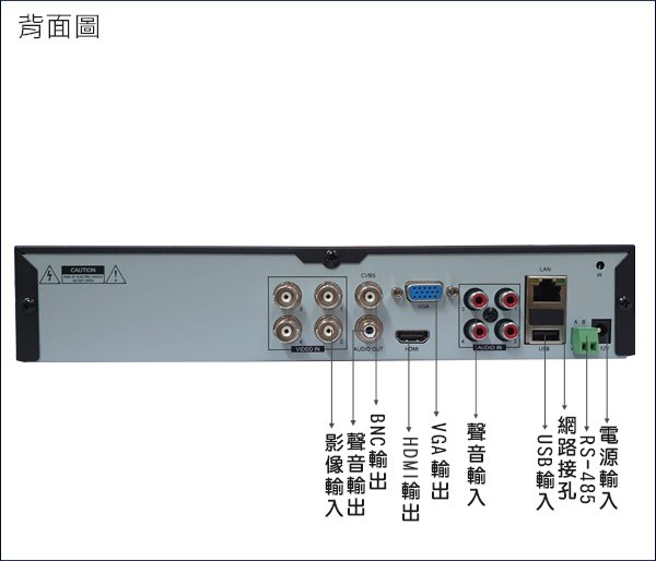 可取 4路 4音 H.265 正500萬 監視器主機 iCATCH 5mp 台灣製造 異地備份 KMQ-0428EU-K