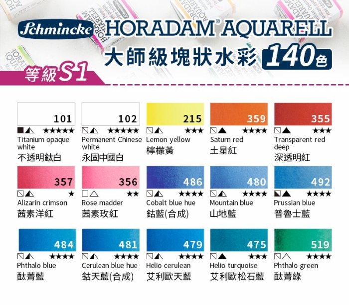 『ART小舖』Schmincke德國史明克 Horadam大師級 塊狀水彩(全塊) 等級S1(1區) 單塊